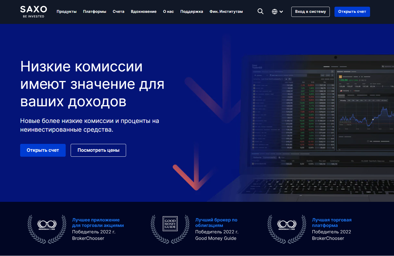 Обзор брокера SAXOBANK